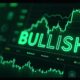 Chart showing Uniswap bullish megaphone pattern with rising Unichain volume
