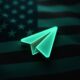 Telegram app interface showing embedded TON Wallet integration